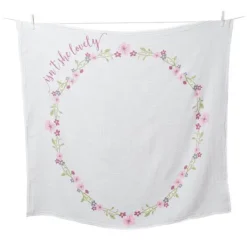 Lulujo Milestones><noscript><img width=