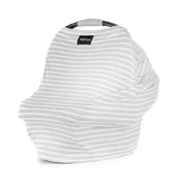 Milk Snob Car Seat Covers><noscript><img width=